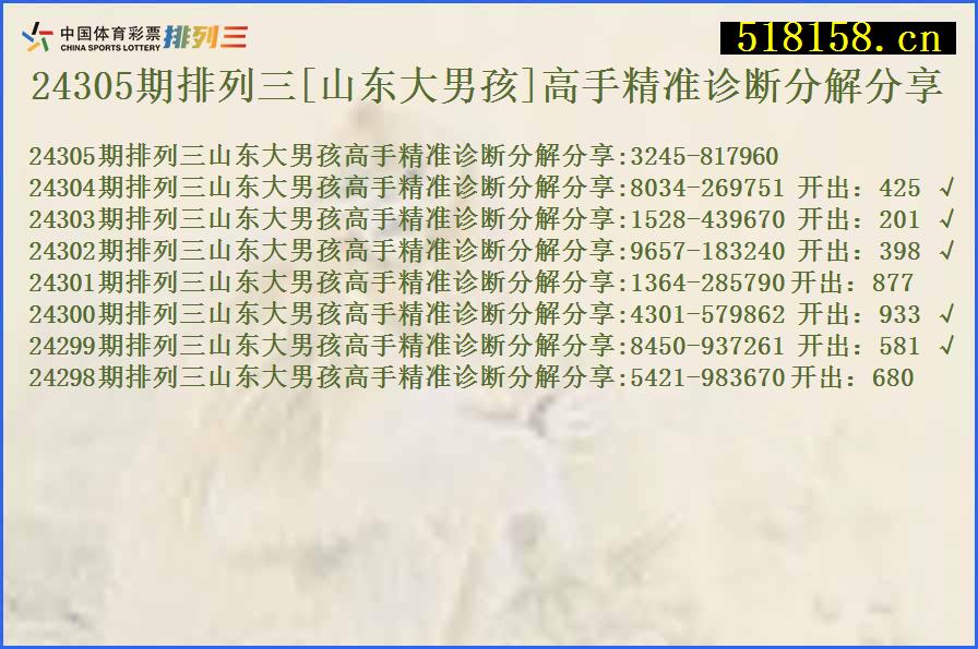 24305期排列三[山东大男孩]高手精准诊断分解分享