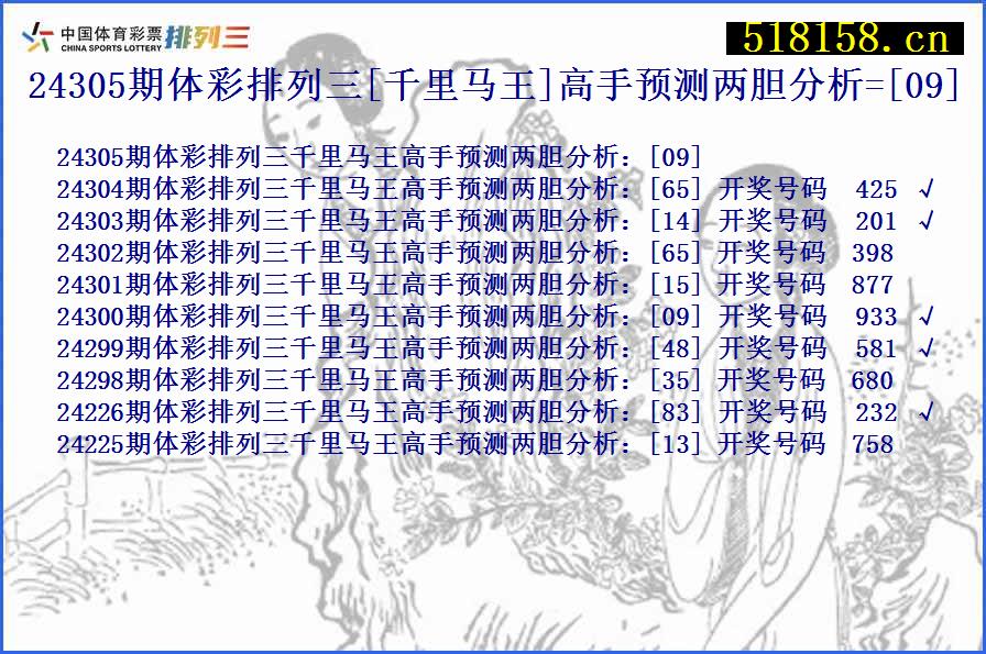 24305期体彩排列三[千里马王]高手预测两胆分析=[09]