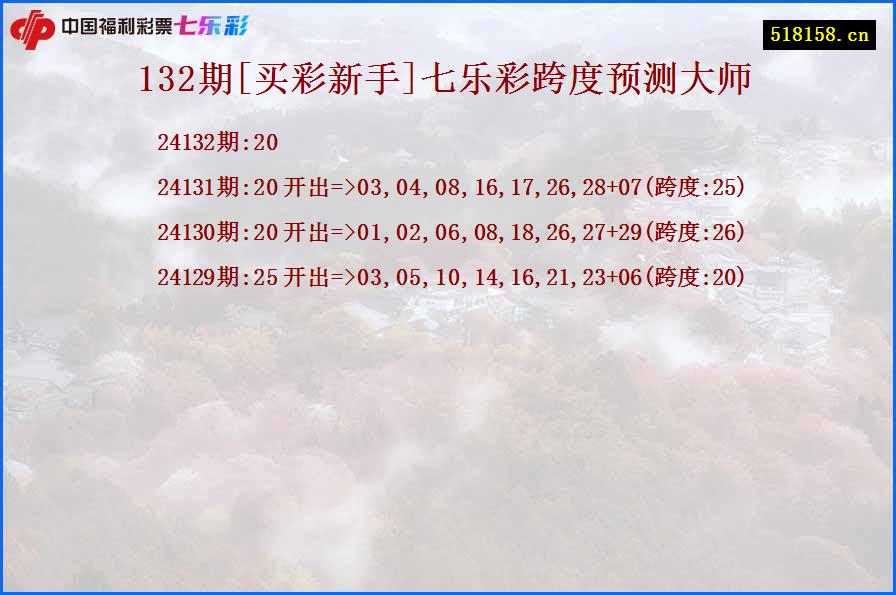 132期[买彩新手]七乐彩跨度预测大师