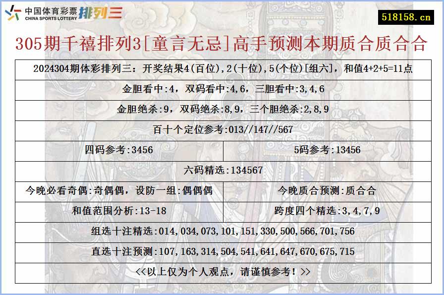 305期千禧排列3[童言无忌]高手预测本期质合质合合