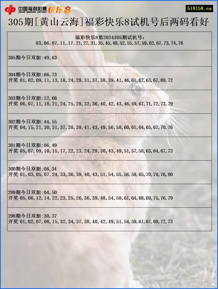 305期[黄山云海]福彩快乐8试机号后两码看好