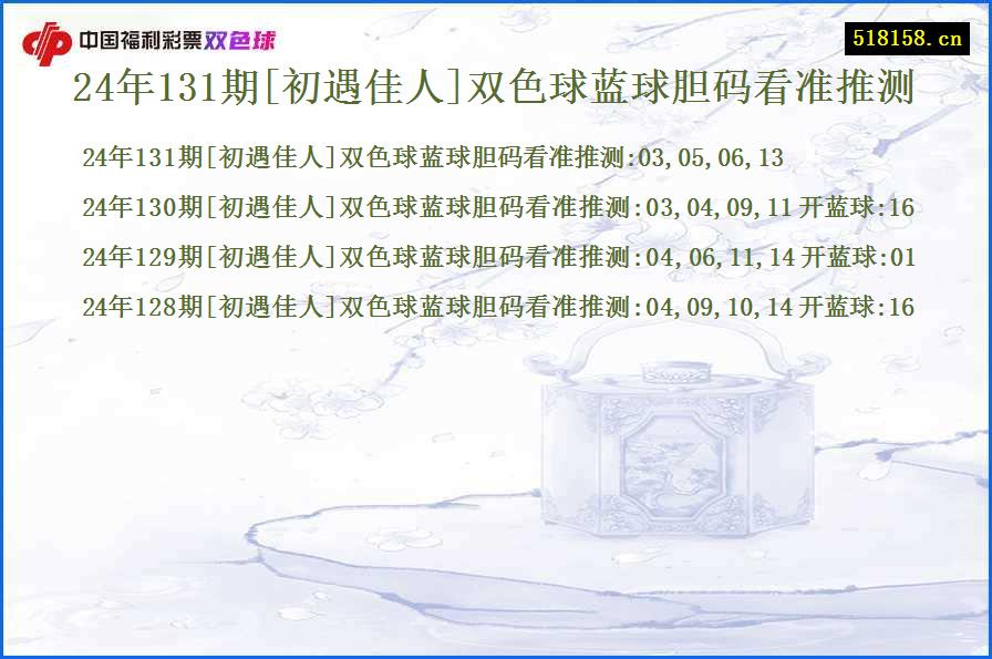 24年131期[初遇佳人]双色球蓝球胆码看准推测