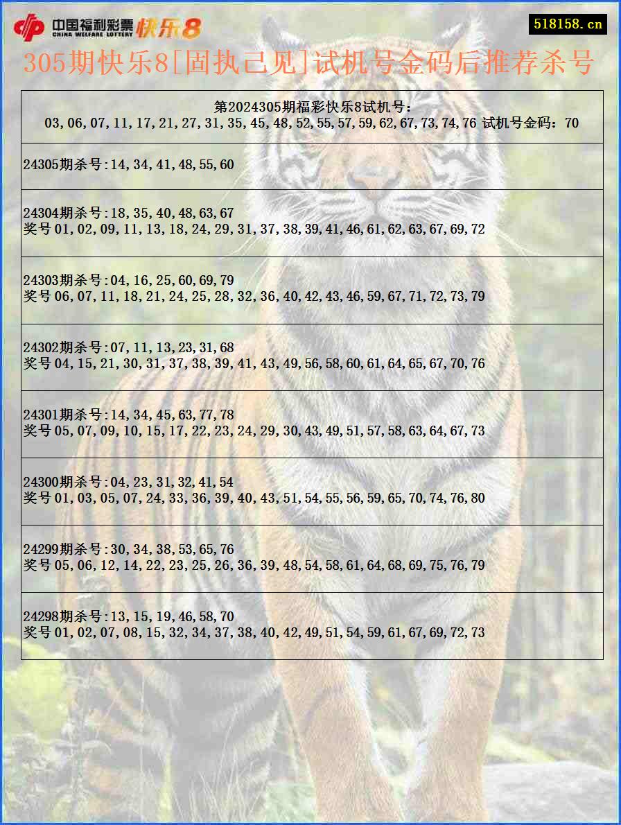 305期快乐8[固执己见]试机号金码后推荐杀号