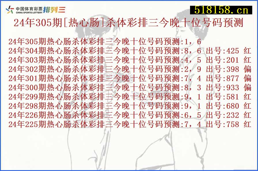 24年305期[热心肠]杀体彩排三今晚十位号码预测