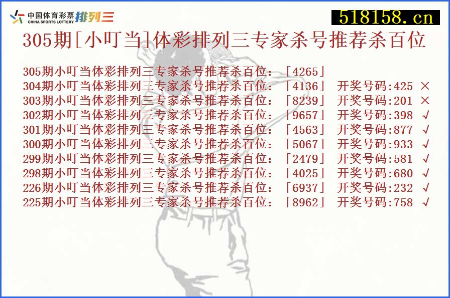 305期[小叮当]体彩排列三专家杀号推荐杀百位