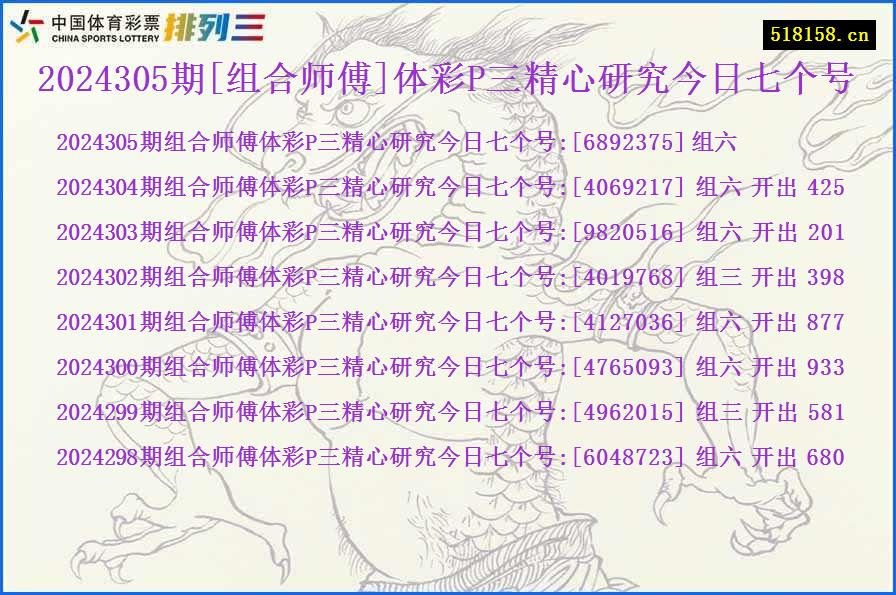 2024305期[组合师傅]体彩P三精心研究今日七个号