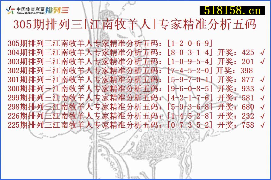 305期排列三[江南牧羊人]专家精准分析五码