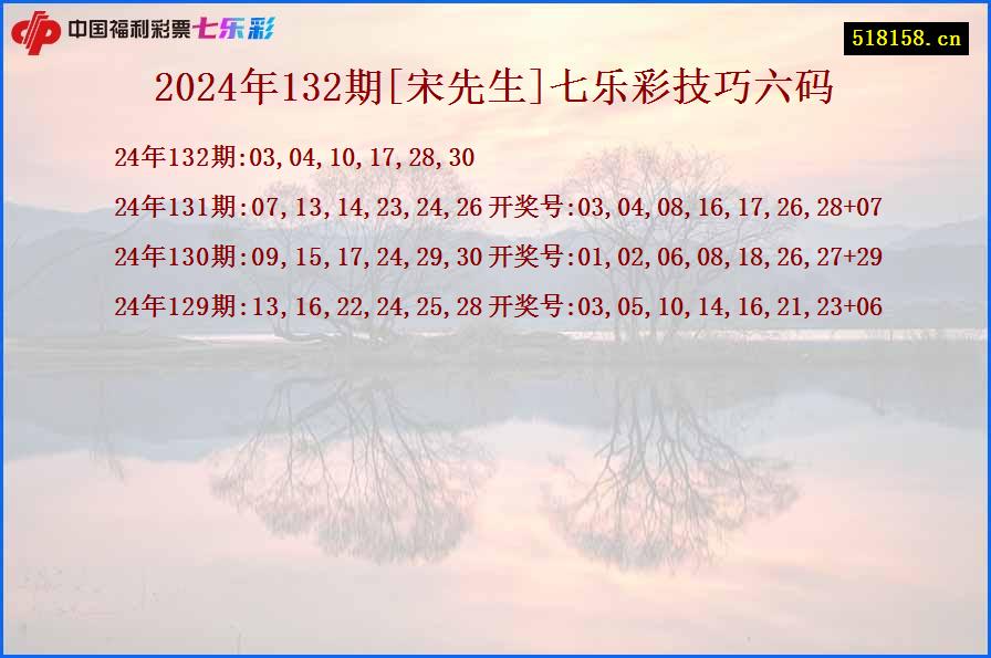 2024年132期[宋先生]七乐彩技巧六码