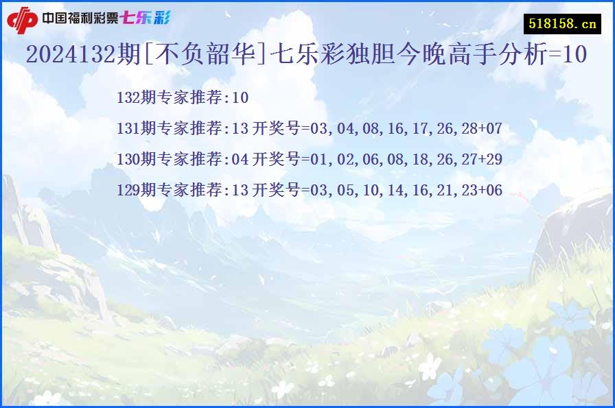 2024132期[不负韶华]七乐彩独胆今晚高手分析=10