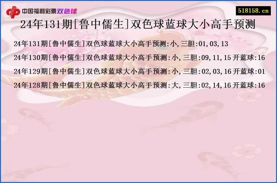 24年131期[鲁中儒生]双色球蓝球大小高手预测