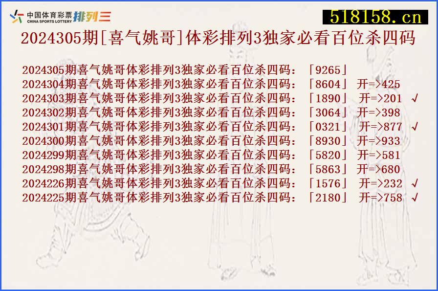 2024305期[喜气姚哥]体彩排列3独家必看百位杀四码