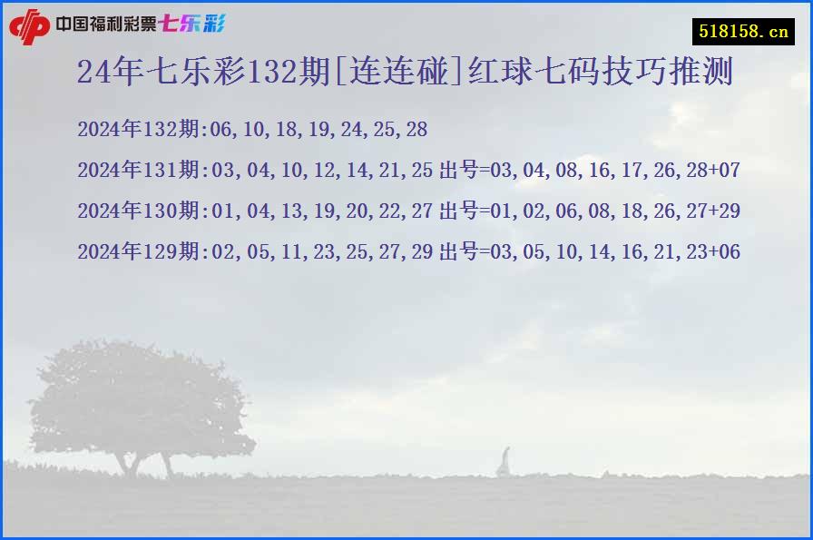 24年七乐彩132期[连连碰]红球七码技巧推测