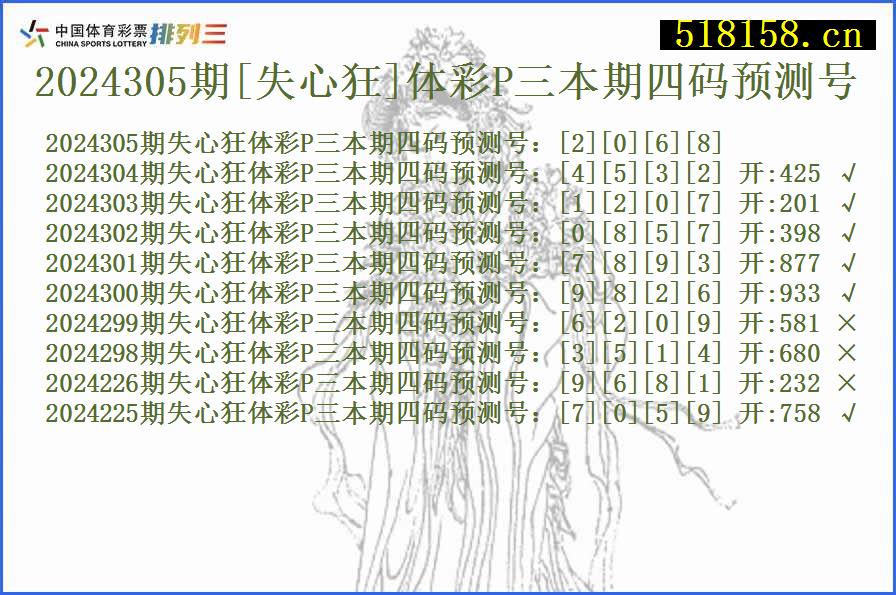 2024305期[失心狂]体彩P三本期四码预测号