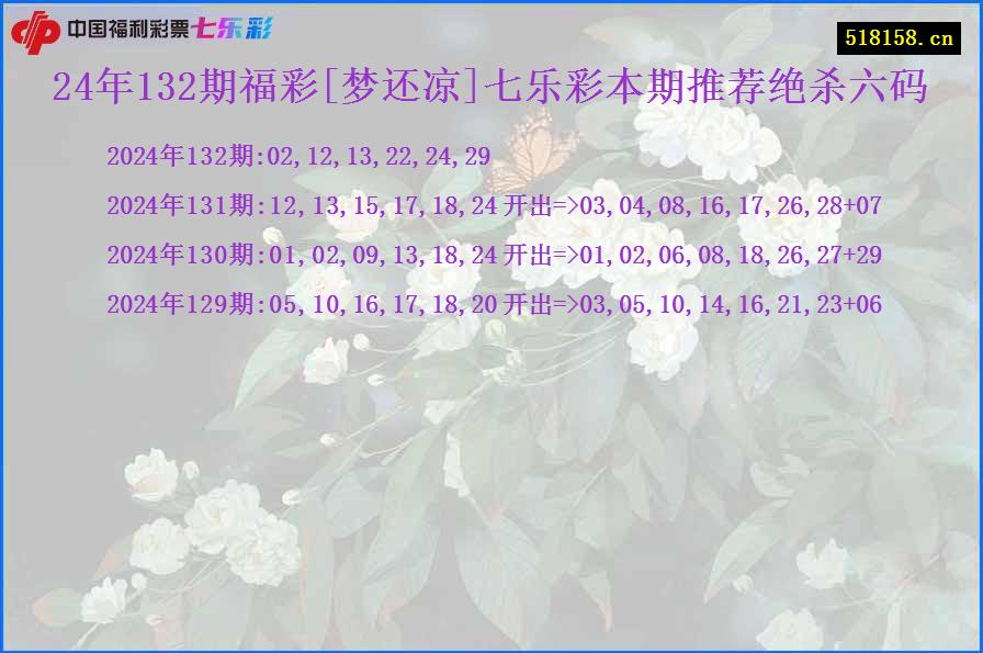 24年132期福彩[梦还凉]七乐彩本期推荐绝杀六码