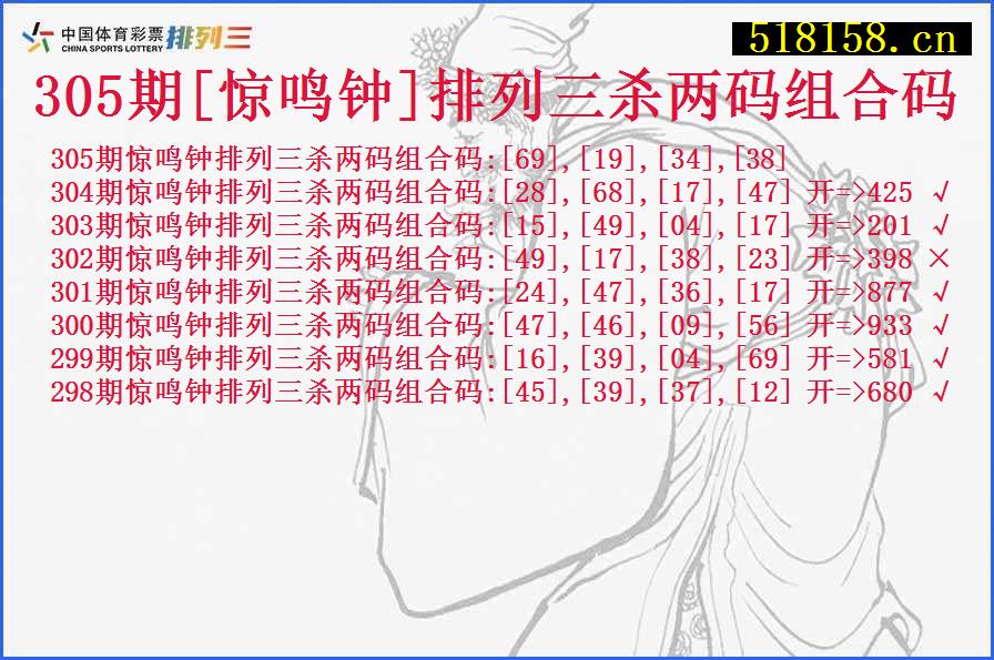 305期[惊鸣钟]排列三杀两码组合码