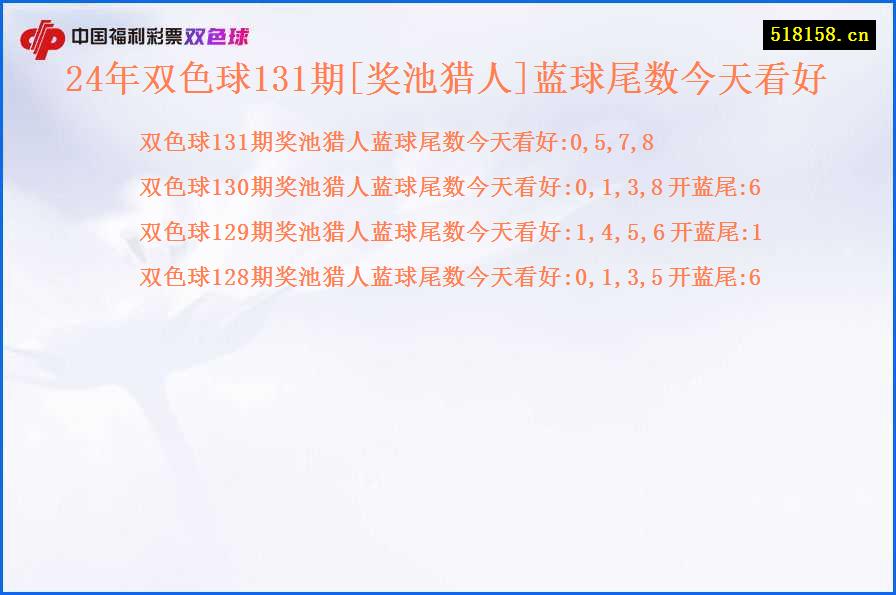 24年双色球131期[奖池猎人]蓝球尾数今天看好