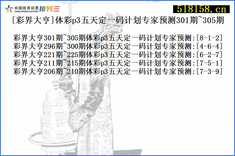 [彩界大亨]体彩p3五天定一码计划专家预测301期~305期