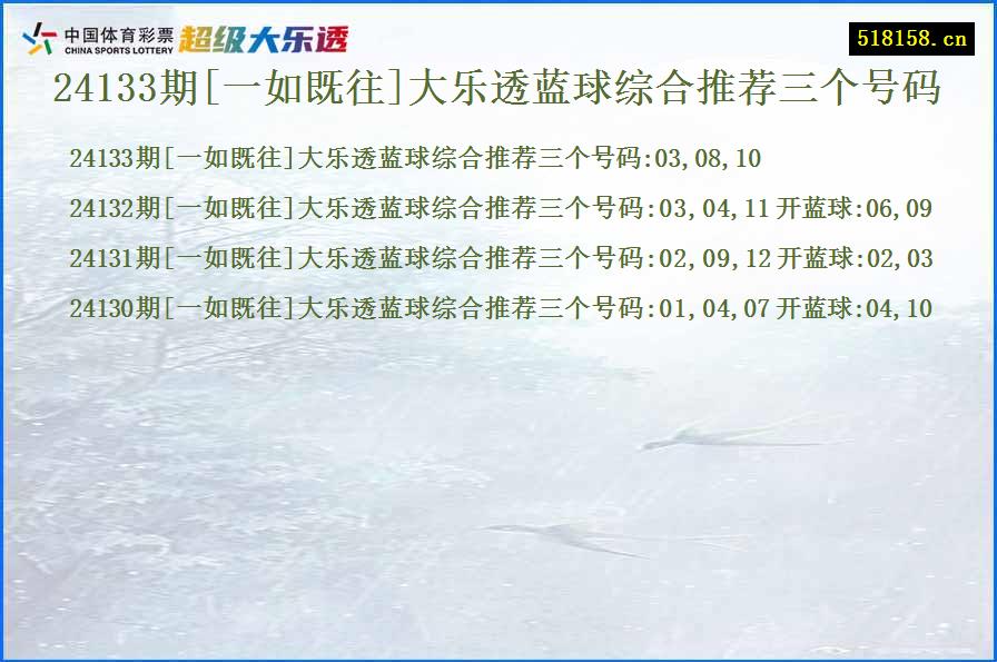 24133期[一如既往]大乐透蓝球综合推荐三个号码