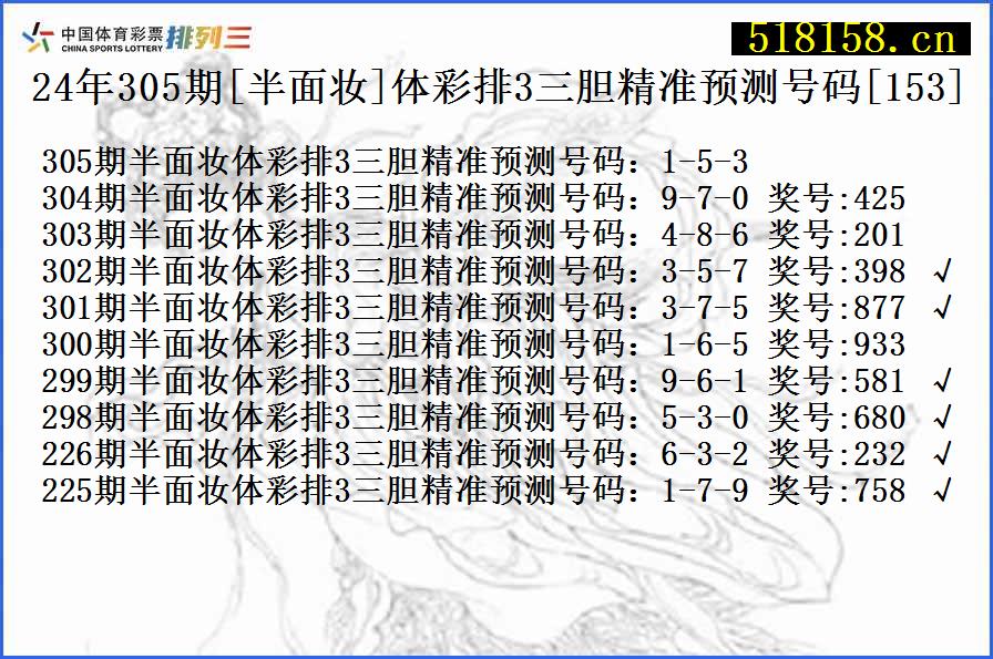 24年305期[半面妆]体彩排3三胆精准预测号码[153]