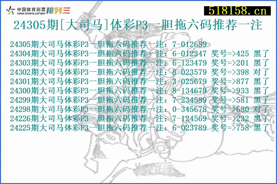 24305期[大司马]体彩P3一胆拖六码推荐一注