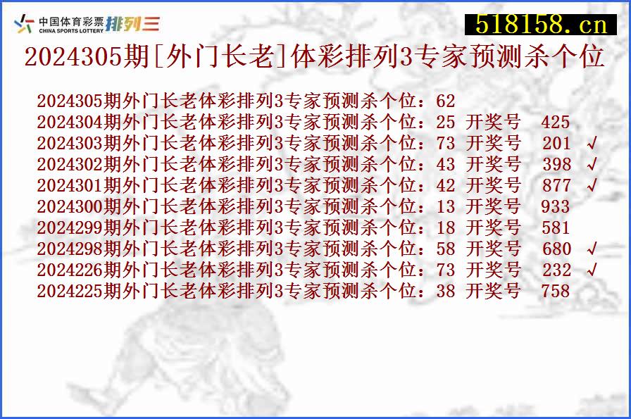 2024305期[外门长老]体彩排列3专家预测杀个位