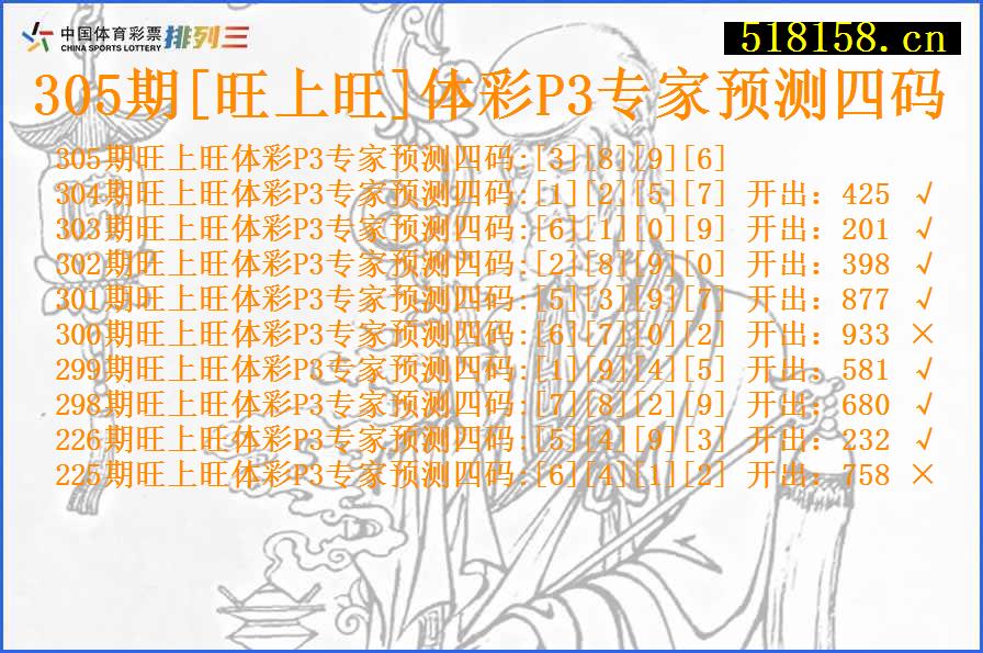 305期[旺上旺]体彩P3专家预测四码