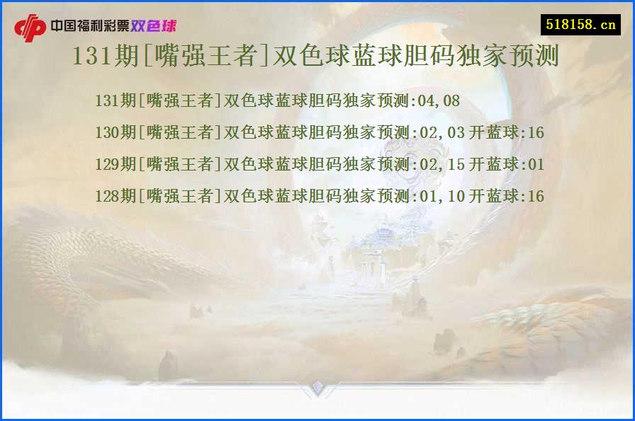 131期[嘴强王者]双色球蓝球胆码独家预测