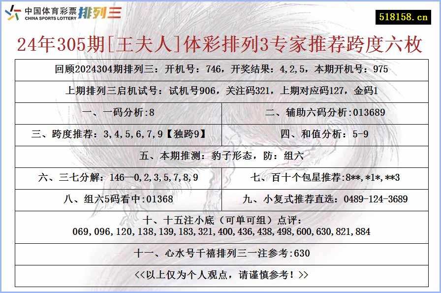 24年305期[王夫人]体彩排列3专家推荐跨度六枚