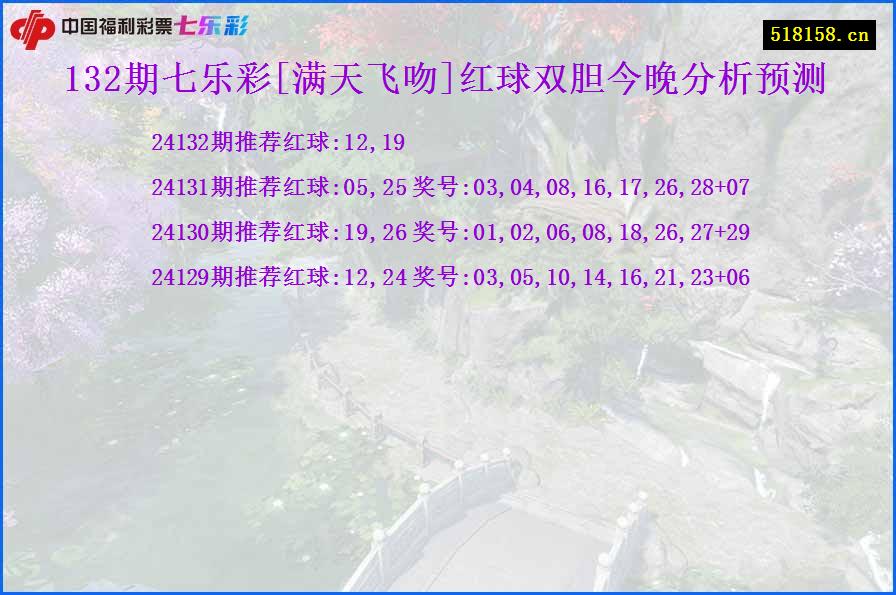 132期七乐彩[满天飞吻]红球双胆今晚分析预测