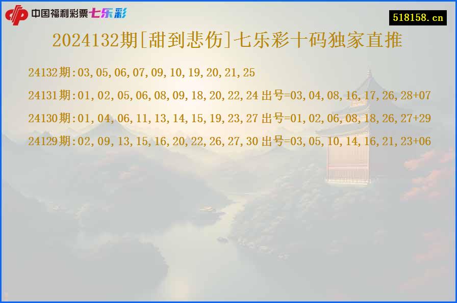 2024132期[甜到悲伤]七乐彩十码独家直推