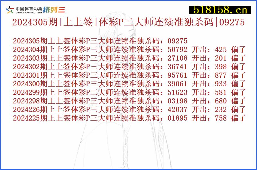 2024305期[上上签]体彩P三大师连续准独杀码|09275