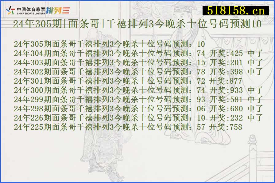 24年305期[面条哥]千禧排列3今晚杀十位号码预测10