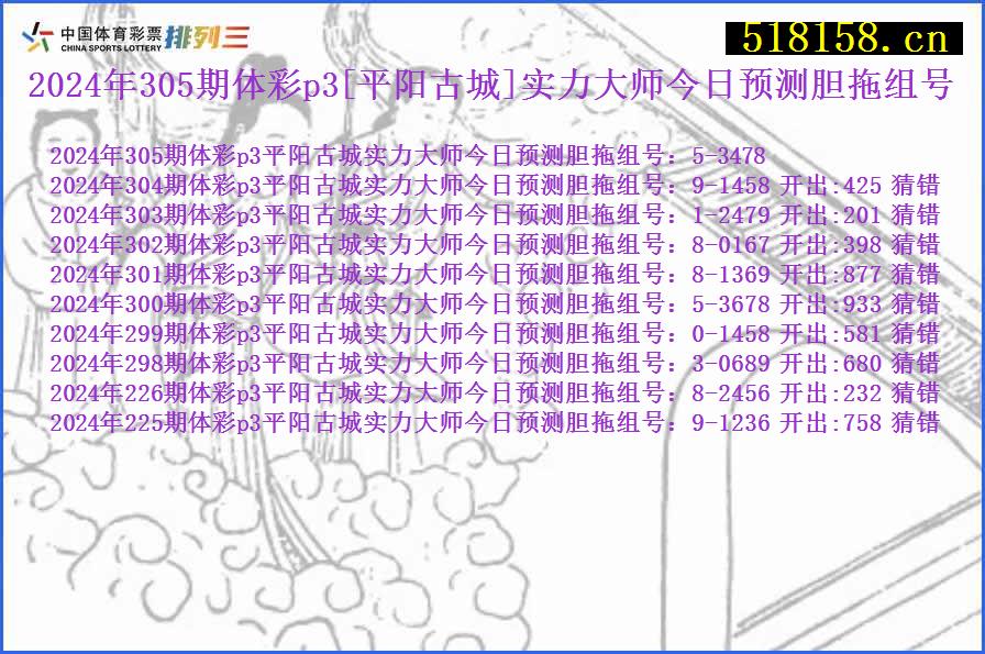 2024年305期体彩p3[平阳古城]实力大师今日预测胆拖组号