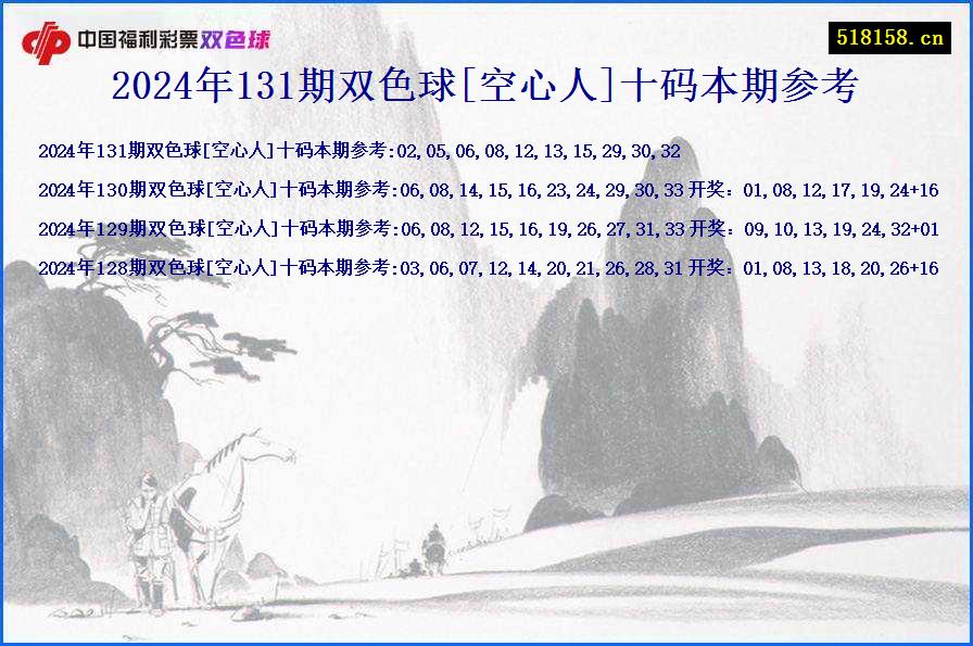 2024年131期双色球[空心人]十码本期参考