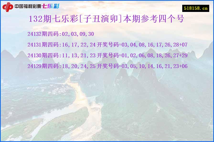 132期七乐彩[子丑演卯]本期参考四个号