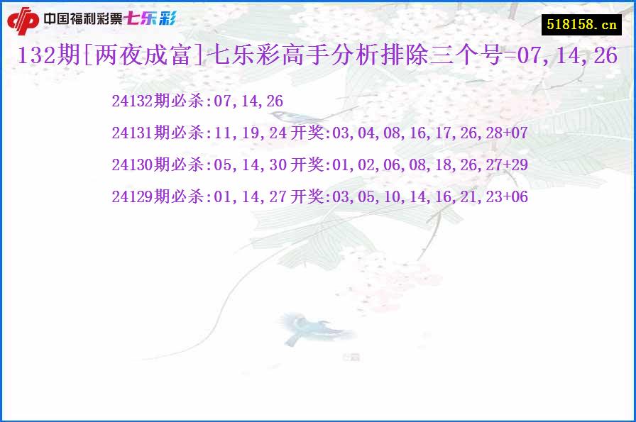 132期[两夜成富]七乐彩高手分析排除三个号=07,14,26