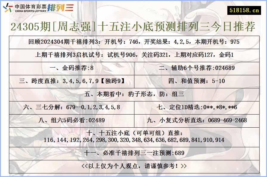 24305期[周志强]十五注小底预测排列三今日推荐