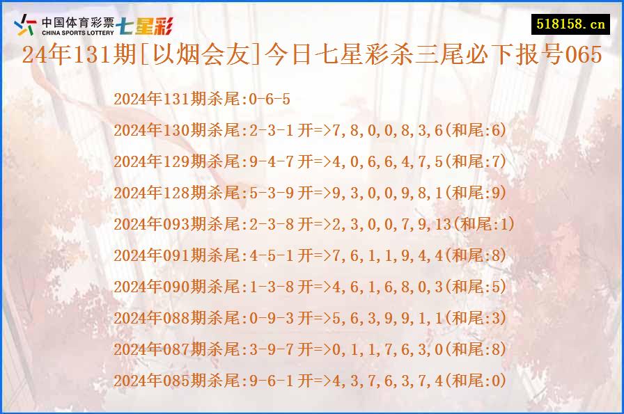 24年131期[以烟会友]今日七星彩杀三尾必下报号065