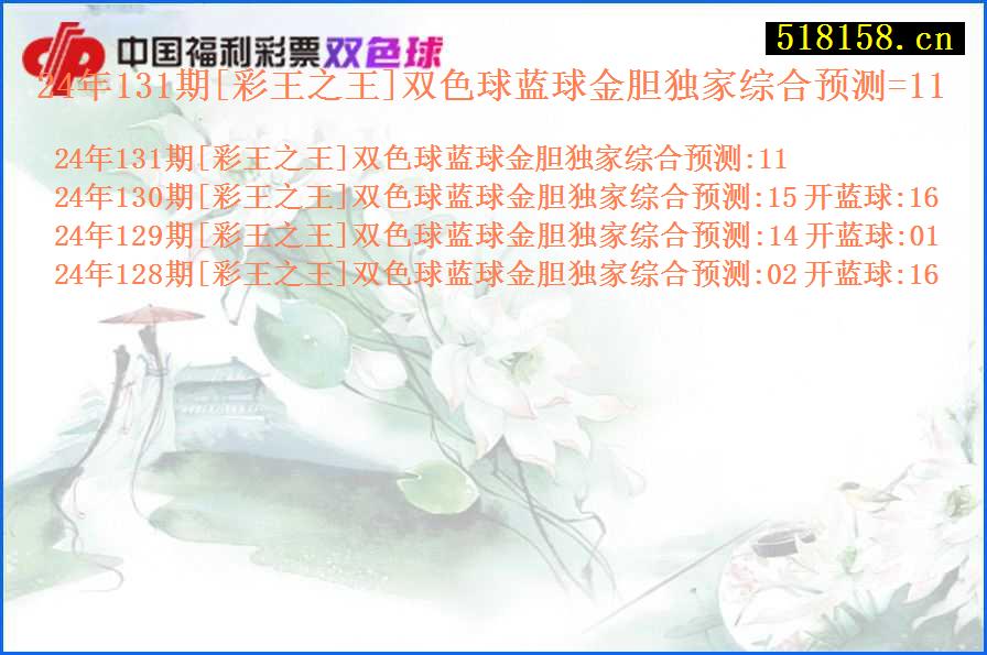 24年131期[彩王之王]双色球蓝球金胆独家综合预测=11