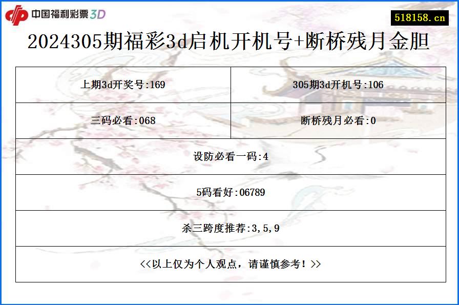 2024305期福彩3d启机开机号+断桥残月金胆