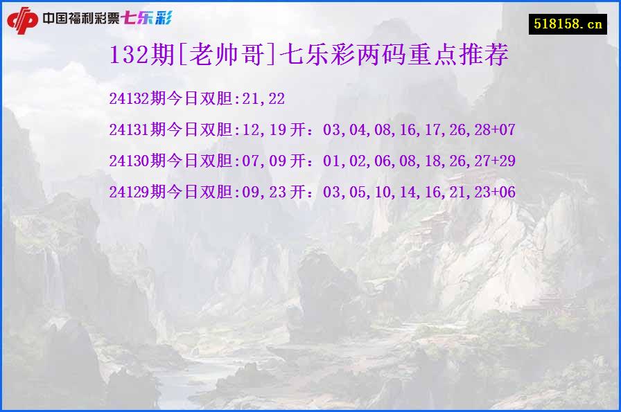 132期[老帅哥]七乐彩两码重点推荐