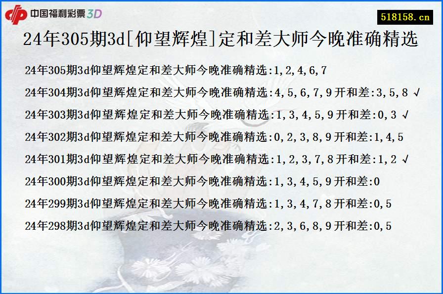 24年305期3d[仰望辉煌]定和差大师今晚准确精选