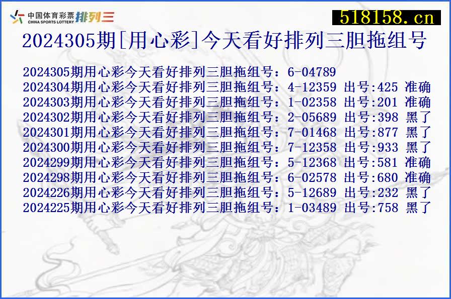 2024305期[用心彩]今天看好排列三胆拖组号