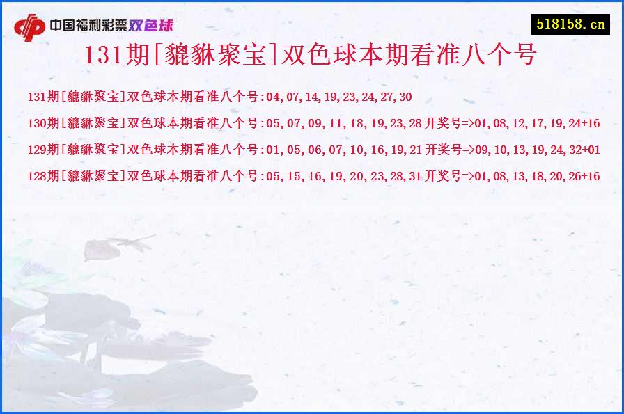 131期[貔貅聚宝]双色球本期看准八个号