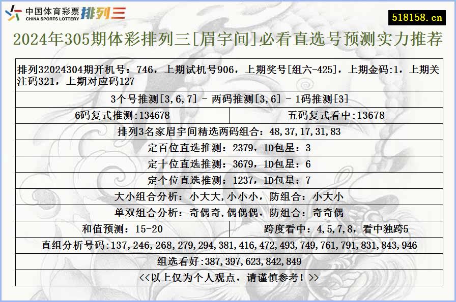 2024年305期体彩排列三[眉宇间]必看直选号预测实力推荐