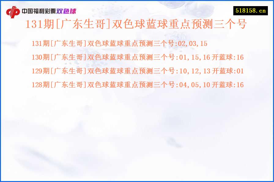 131期[广东生哥]双色球蓝球重点预测三个号