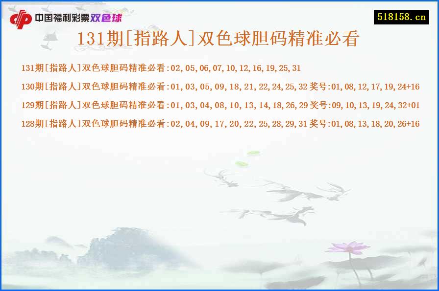 131期[指路人]双色球胆码精准必看