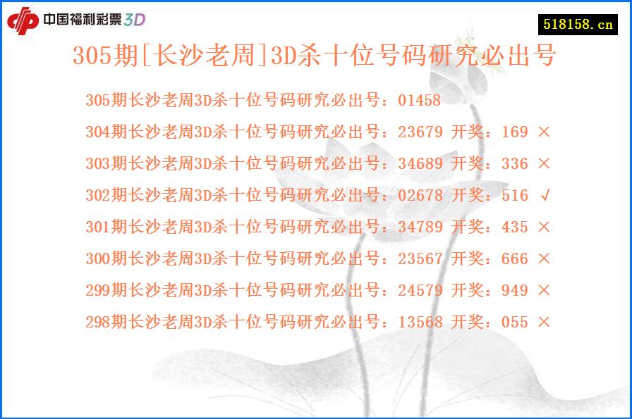 305期[长沙老周]3D杀十位号码研究必出号