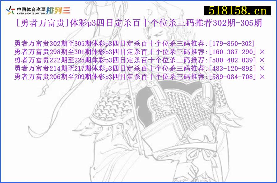 [勇者万富贵]体彩p3四日定杀百十个位杀三码推荐302期-305期