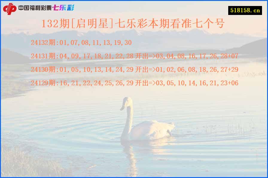 132期[启明星]七乐彩本期看准七个号